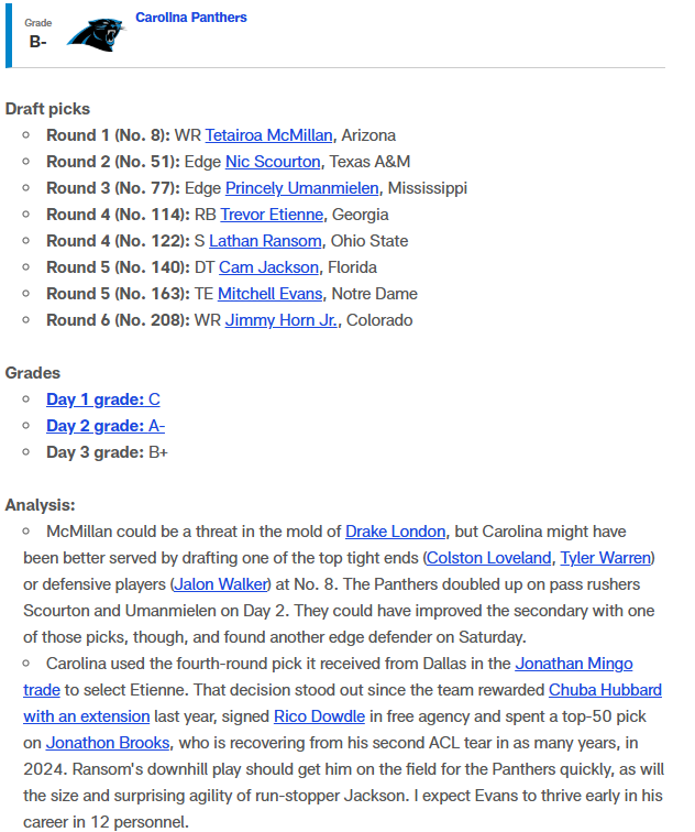 panthers draft.png