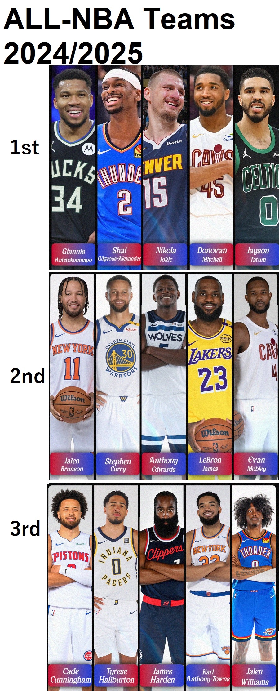 all nba.jpg