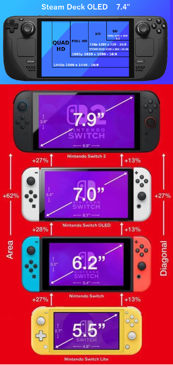 switch steam deck.png