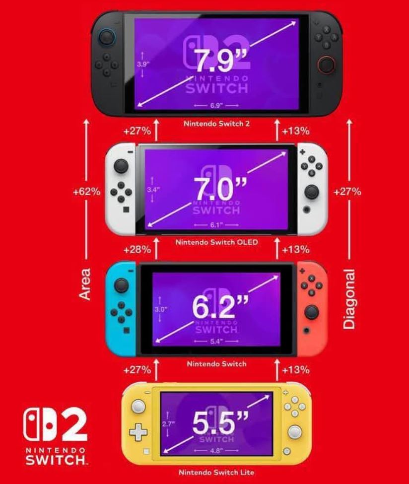 switch 2 screen.JPG
